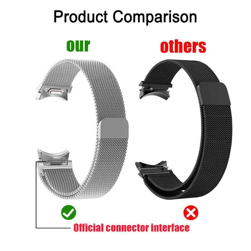 Milanese Loop Band voor Samsun - Smartwatch Watch Accessories For Women recensie en prijs