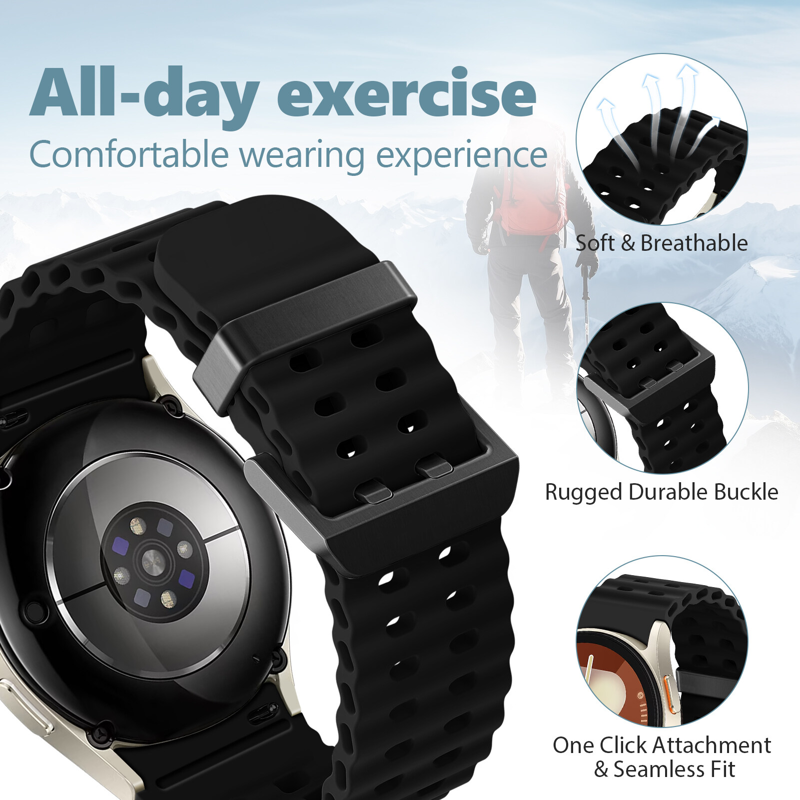 Band voor Samsung Galaxy Watch - Samsung Smartwatch Ultra Accessories recensie en prijs